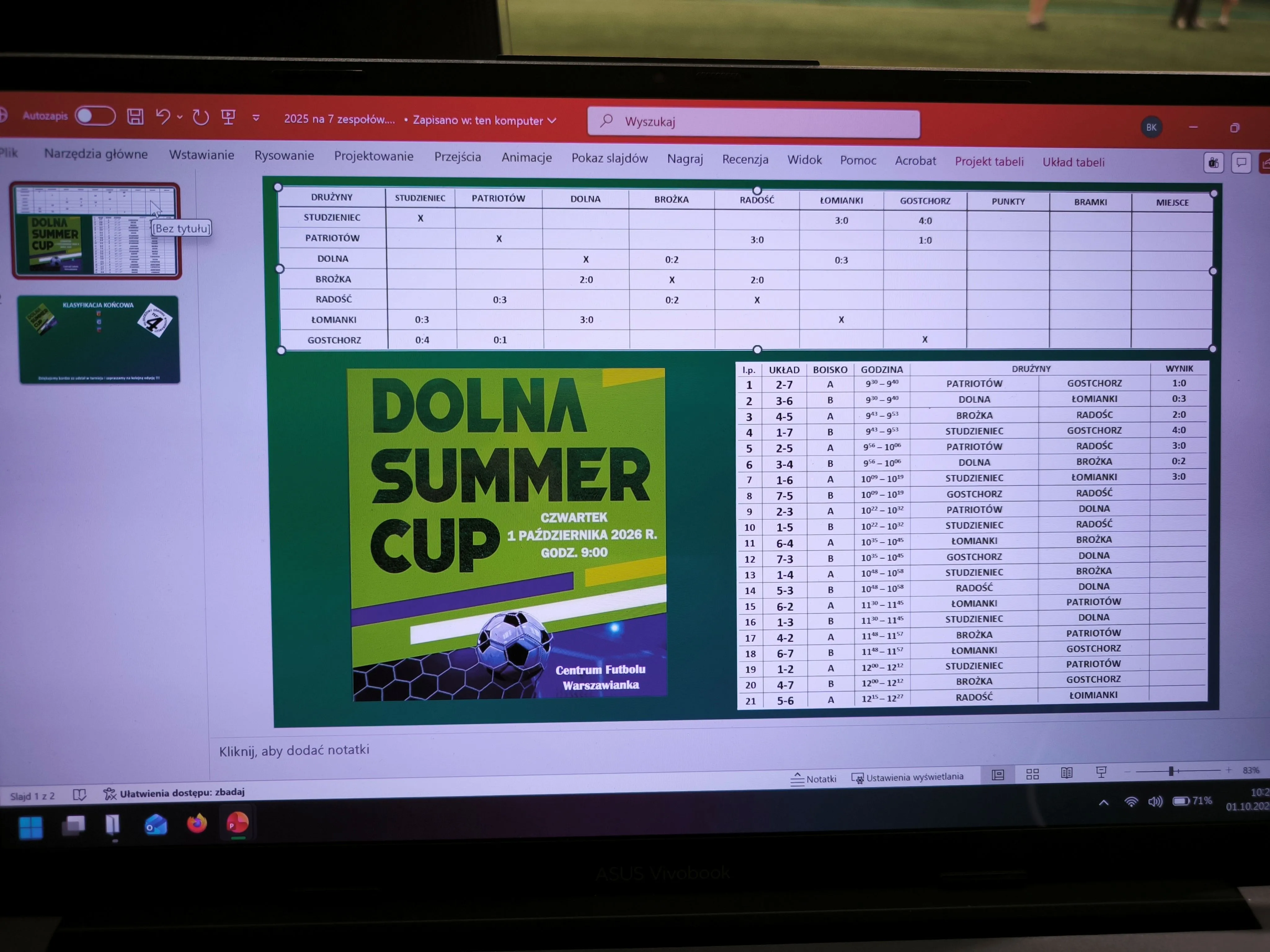 DOLNA CUP
